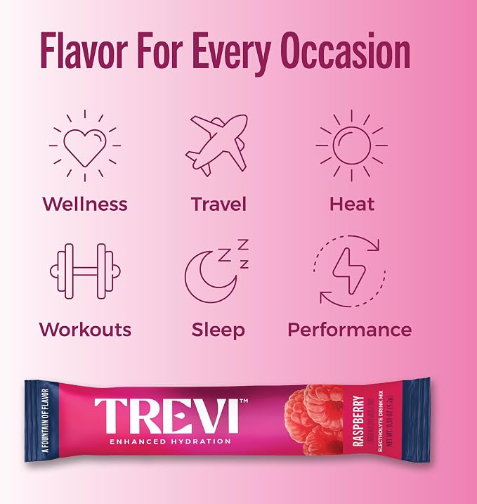 TREVI™ Everyday Sugar Free Electrolytes - Image 6