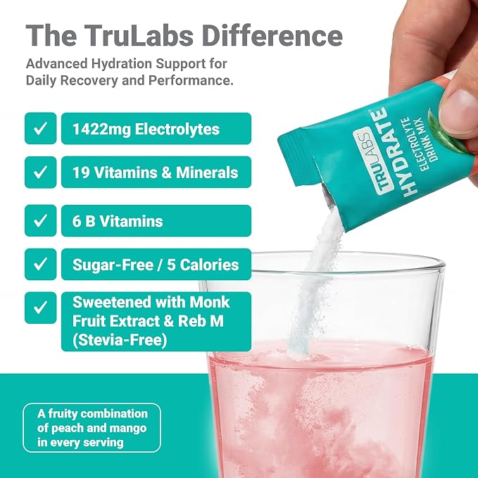 TRULABS Hydrate Electrolyte Drink Mix – Peach Mango Flavor, Sugar-Free - Image 2