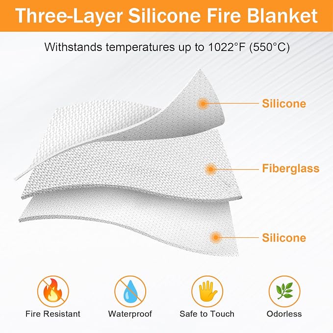 Mondoshop Silicone Fire Blanket - Image 2