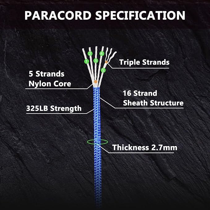 Paracord 325lb Diameter 2.7mm - Image 3