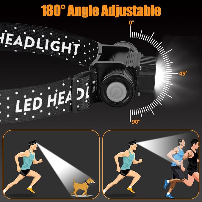 Headlamp Rechargeable 4 Pack, 1200 Lumen LED Head Lamp - Image 4