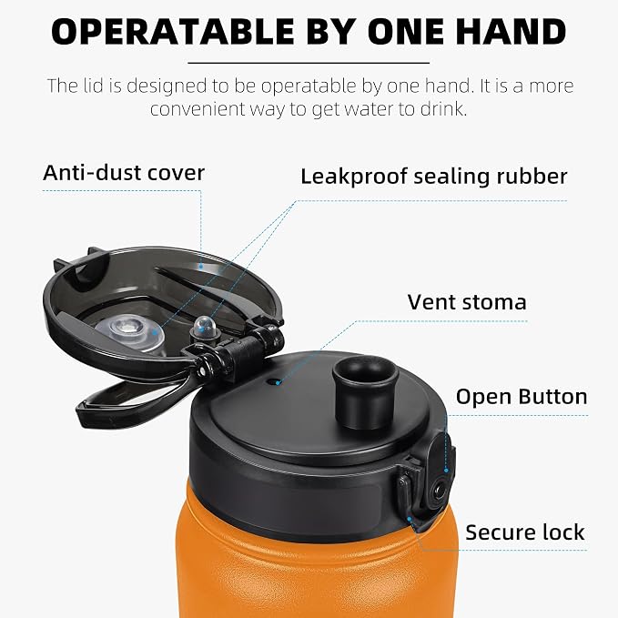 Fanhaw 20 oz Insulated Stainless Steel Water Bottle - Image 2