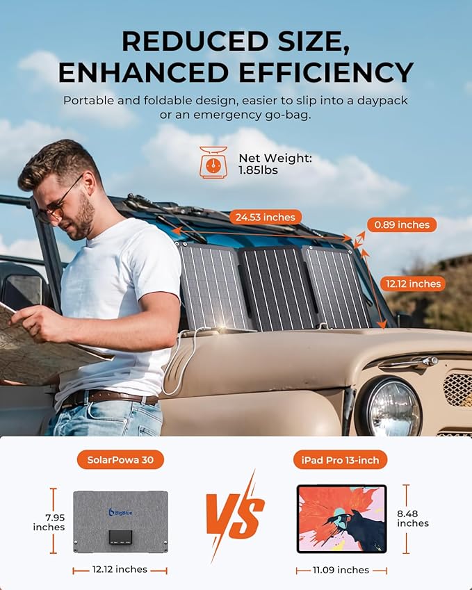 BigBlue 30W Solar Panel Charger - Image 3