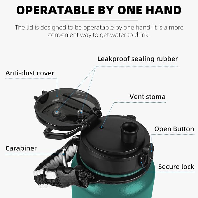 Fanhaw 40 oz Insulated Stainless Steel Water Bottle - Image 2