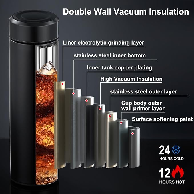 PARACITY Insulated Water Bottle, 17 oz Stainless Steel Water Bottles, Double - Image 2