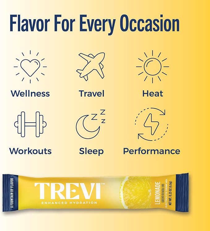 TREVI™ Everyday Sugar Free Electrolytes - Image 6