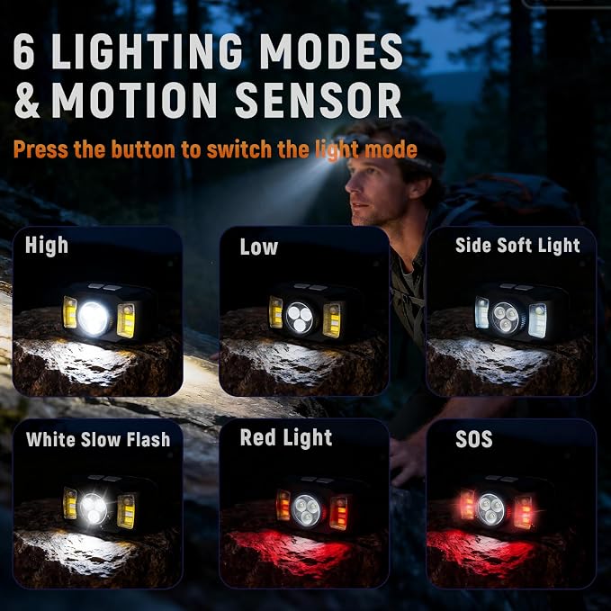 Upgraded Headlamp Rechargeable, Ultra Bright Headlight Flashlight - Image 5