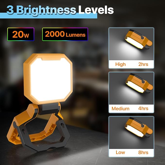 HYPERLITE Rechargeable Work Light - Image 3