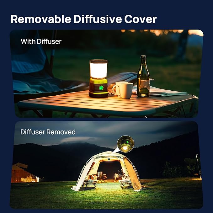 LED Camping Lantern Rechargeable, Consciot Camping Lights, 4 Light Modes - Image 5