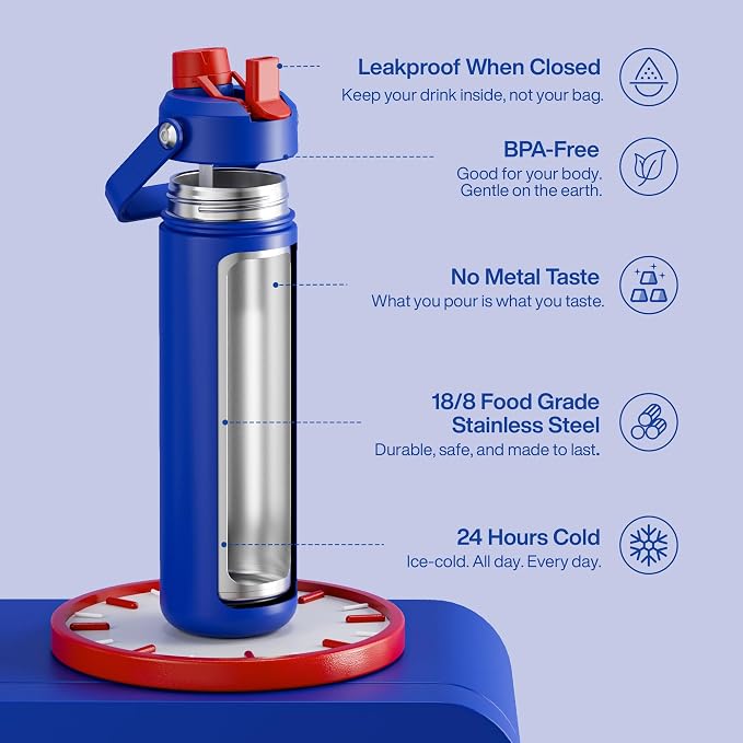 ENCOOL Insulated Water Bottle - Image 5