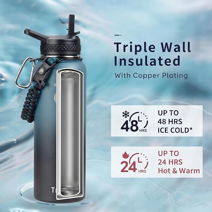 Trebo Water Bottle Insulated 40oz - Image 2