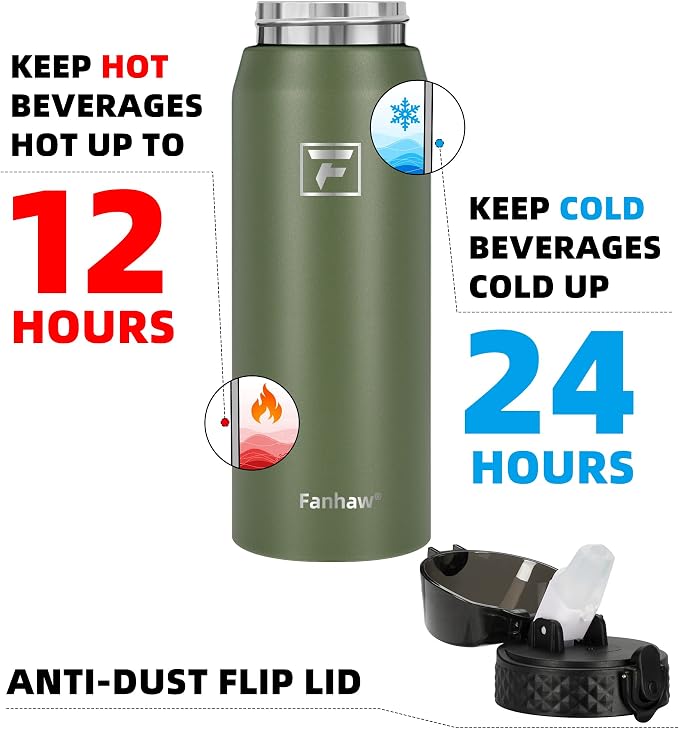Fanhaw 24 oz Insulated Stainless Steel Water Bottle - Image 3