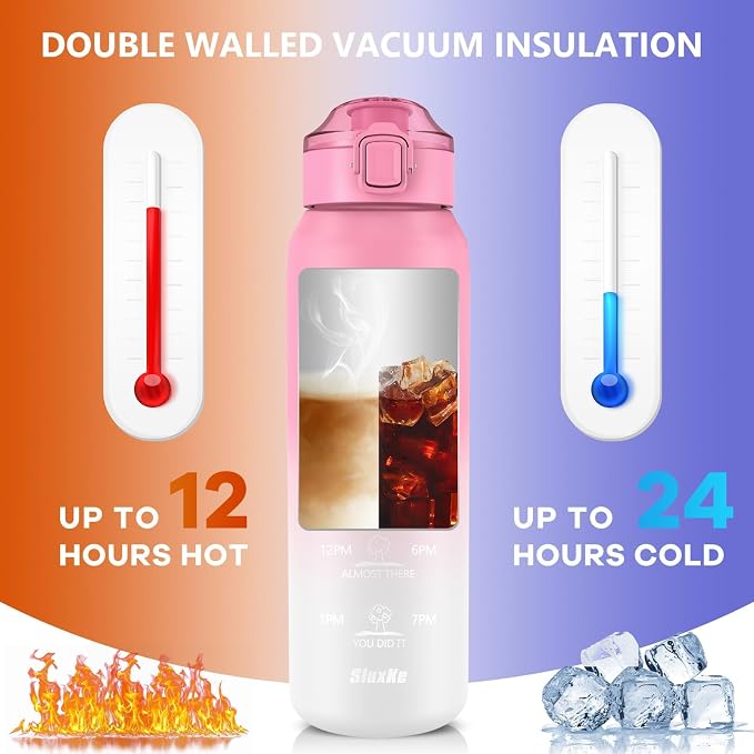 SLUXKE 17oz Insulated water bottles - Image 4