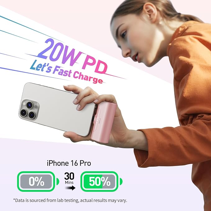 iWALK Portable Charger for iPhone 17/16/15 USB-C Small Power Bank 20W 4 - Image 2