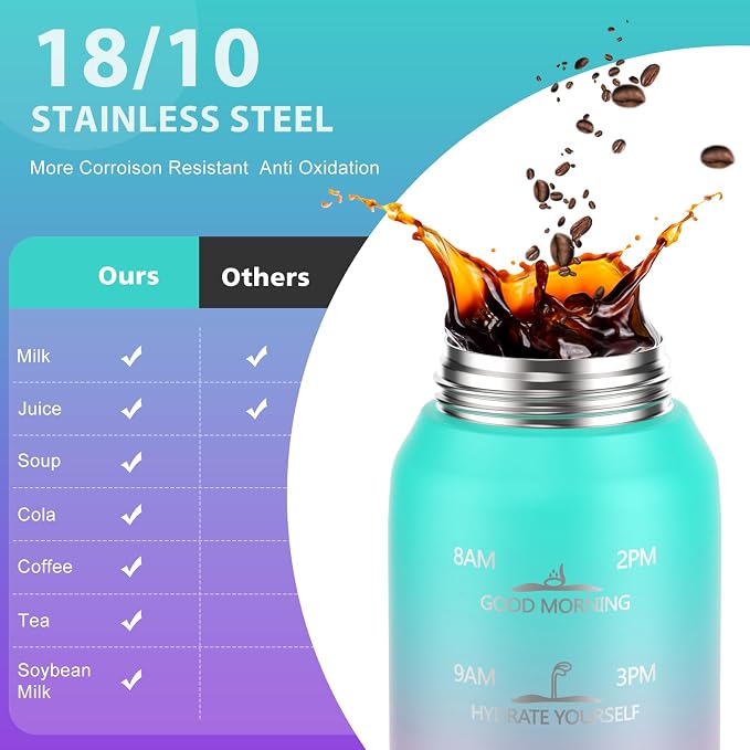 SLUXKE 17oz Insulated Water Bottle - Image 3