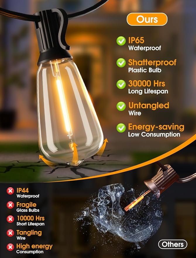 Larkvue 75FT Outdoor String Lights, Patio Lights - Image 7