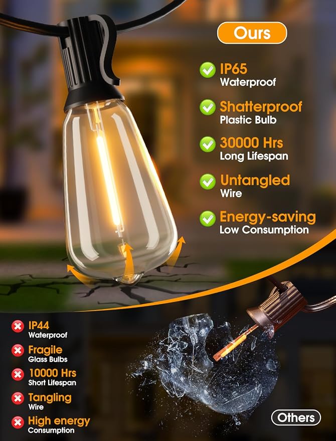 Larkvue 25FT Outdoor String Lights, Patio Lights - Image 5