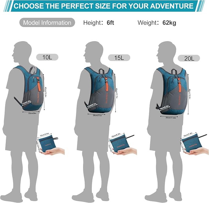 FIORETTO 20L Hiking Backpack for Women Men Mini Packable Backpack Lightweight - Image 6