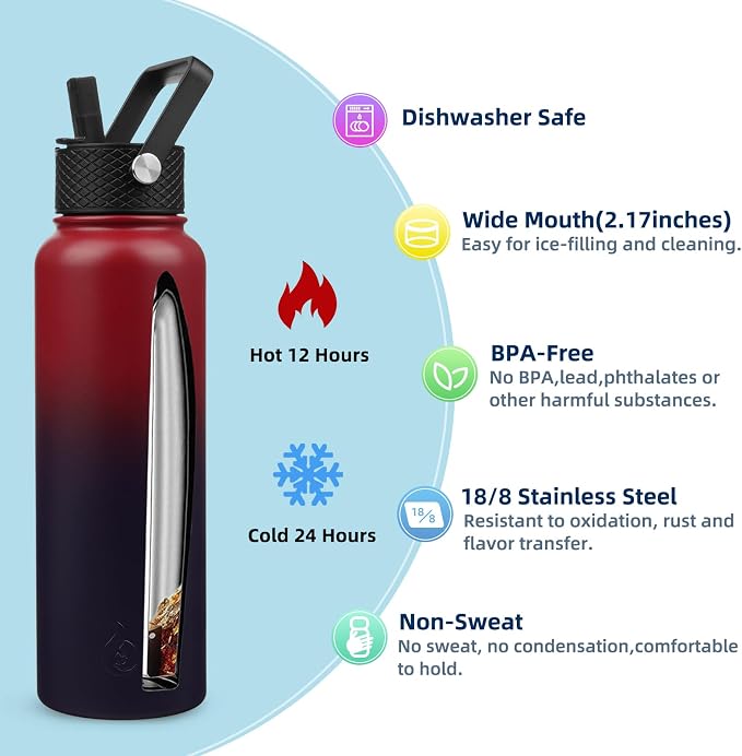 BJPKPK Insulated Water Bottles - Image 3