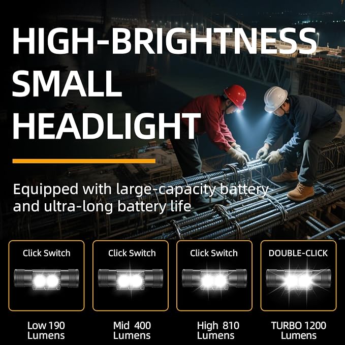 Rechargeable Headlamp, 1200 Lumen Super Bright Lightweight 0.25 lb - Image 2