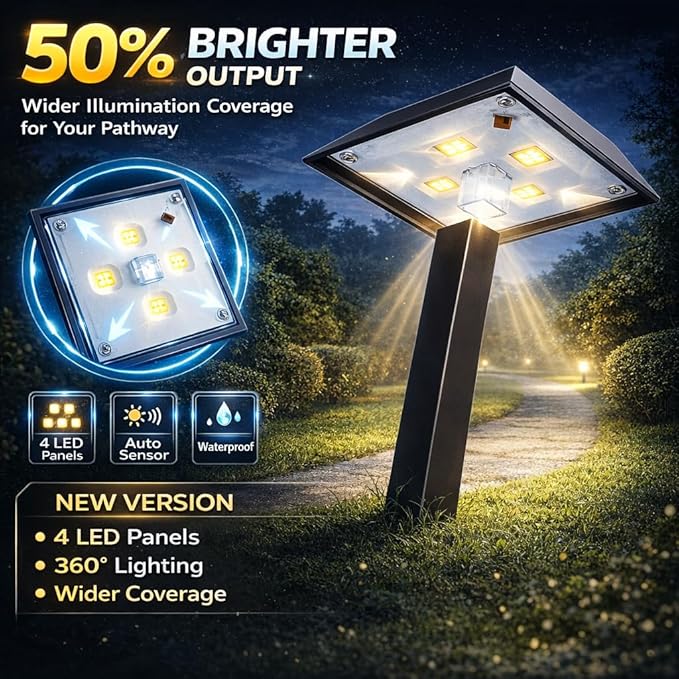 Super Bright 300 Lumens Solar Pathway Lights Outdoor, 2 Lighting Color Modes - Image 3