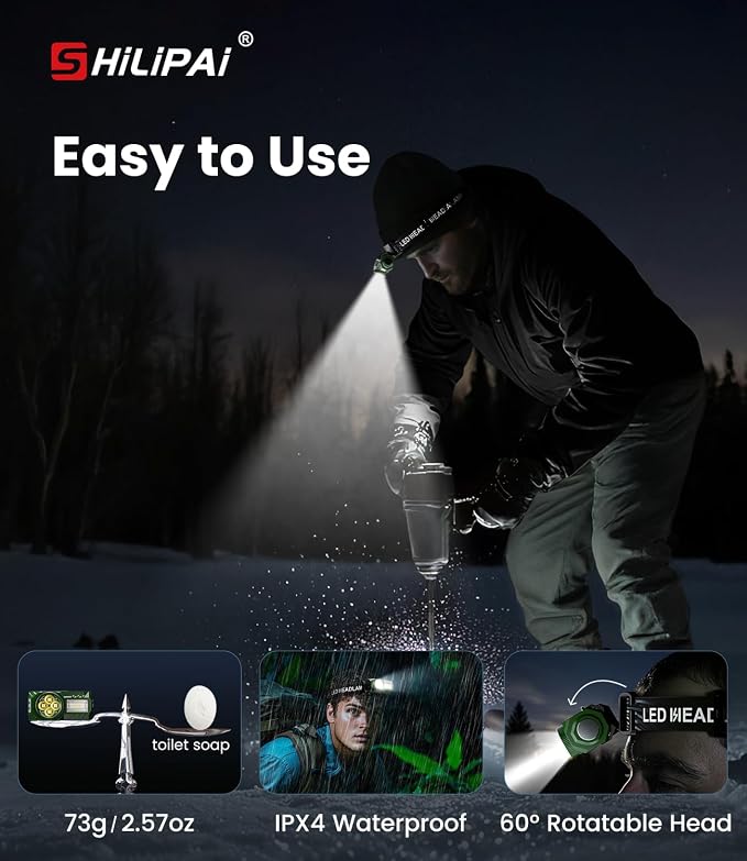 LED Rechargeable Headlamp with Motion Sensor, 6 Modes - Image 6