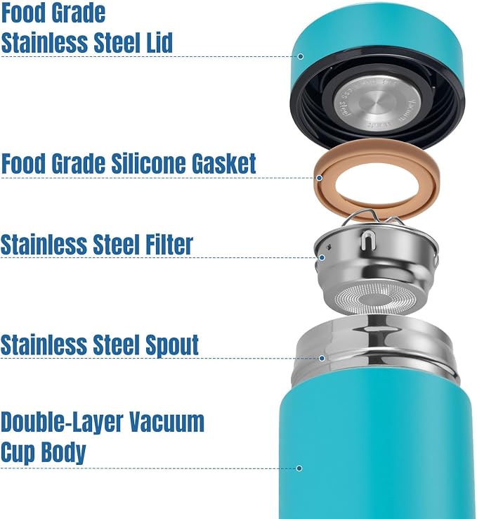 PARACITY Insulated Water Bottle, 15 oz Stainless Steel Water Bottles - Image 2