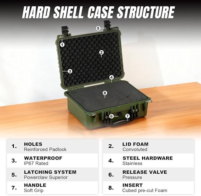 Jack Boss 16x 12.8x 6.8 Inch Hard Case, Portable Weather Waterproof Protective - Image 3