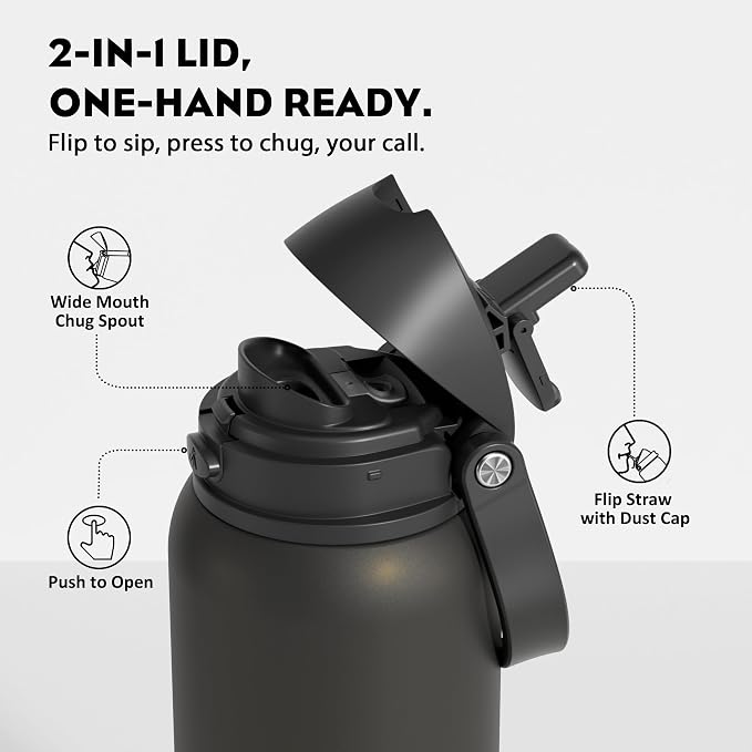 POWCAN 40 oz Insulated Water Bottle: 2-in-1 Push-Button Spout & Quick-Flip - Image 2