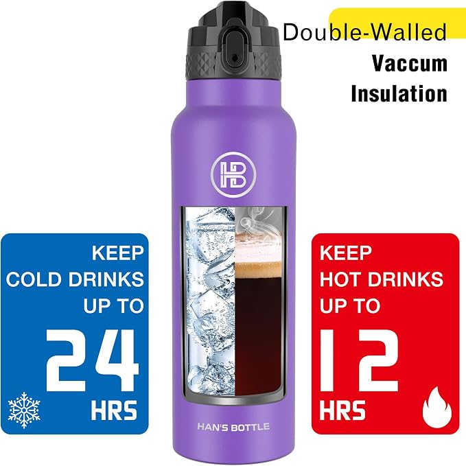 Han's Bottle Sports Water Bottle - 24 Oz - Image 6