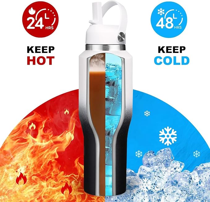 SENDESTAR Water Bottle, Wide Mouth Stainless Steel Vacuum Insulated Double Wall - Image 3