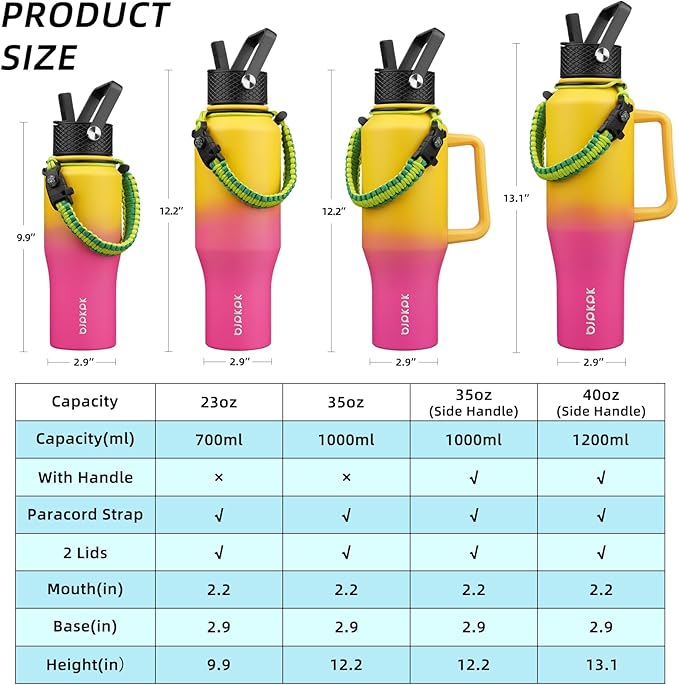 BJPKPK Insulated Water Bottles - Image 5