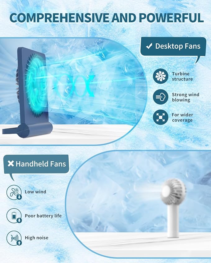 Small Desk Fan, Rechargeable USB Fan Battery Operated, Ultra Quiet, Strong Wind - Image 3
