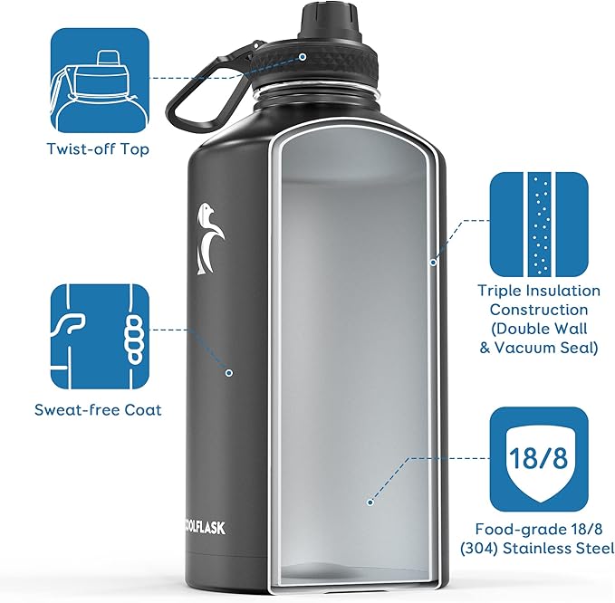 Coolflask Gallon Water Bottle Insulated - Image 2