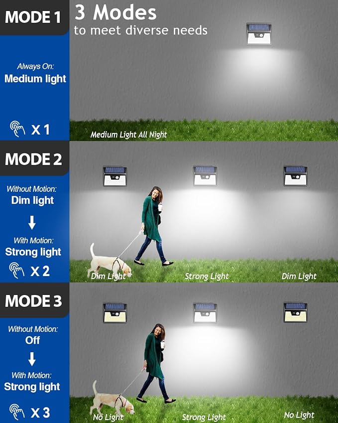 Peasur Solar Powered Lights Outdoor, 140 LED 24Pack Motion Sensor Light Outside - Image 3