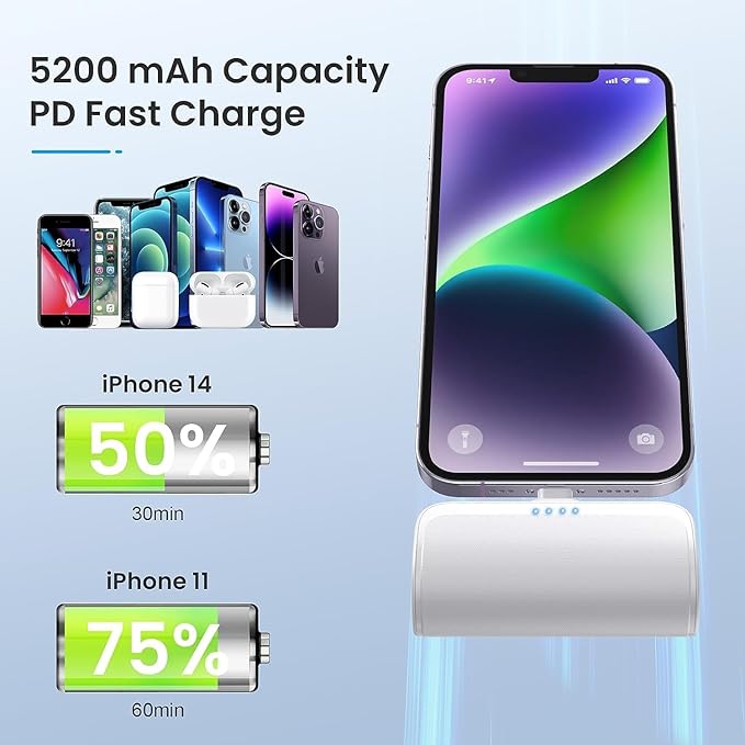 Mini Portable Charger for iPhone 5200mAh, 20W PD Fast Charging Power Bank for - Image 6