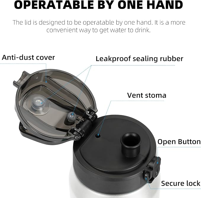 Fanhaw 24 oz Insulated Stainless Steel Water Bottle - Image 2