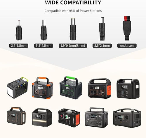 100W Portable Solar Panel for Power Station, 23.5% High Efficiency ETFE - Image 2