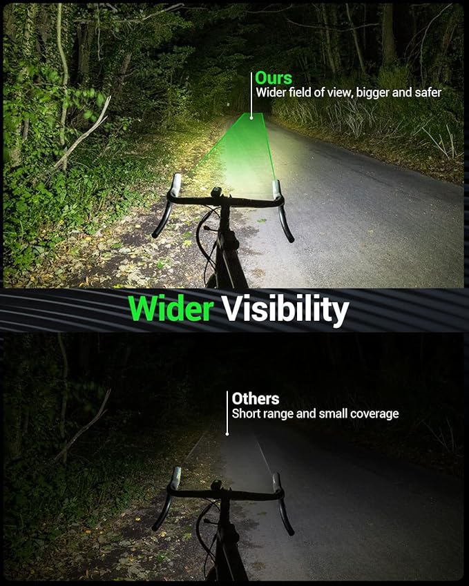 Victoper Bike Light, High Lumens Super Bright Bicycle Lite, 6+4 Modes USB - Image 2