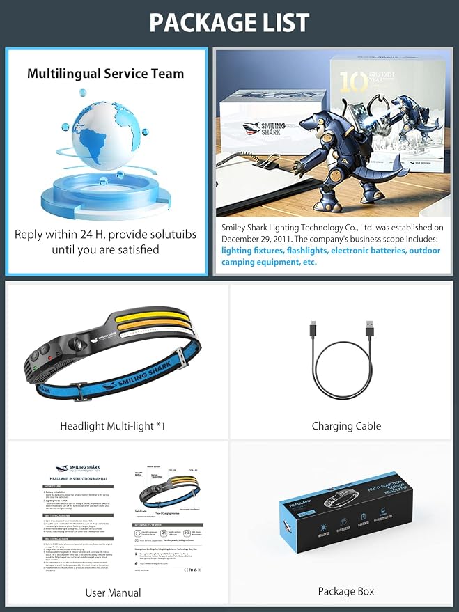 Smiling Shark LED Headlamp, 230°Wide Angle 3*Multi-Color Light Strips The - Image 7