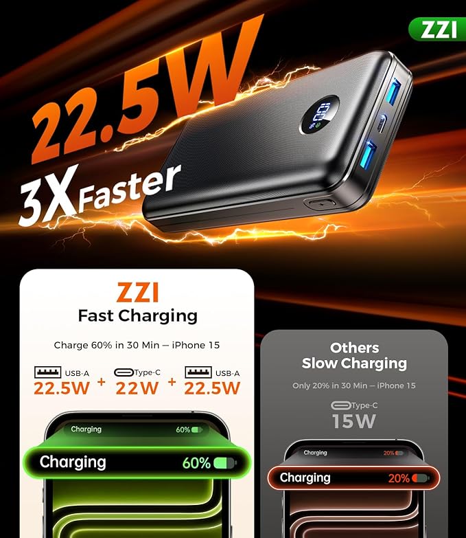 Portable Charger Power Bank, 60000mAh Battery Pack - Image 4