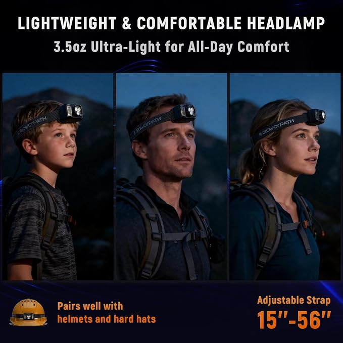 Upgraded Headlamp Rechargeable, Ultra Bright Headlight Flashlight - Image 7