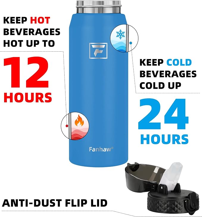 Fanhaw 24 oz Insulated Stainless Steel Water Bottle - Image 3