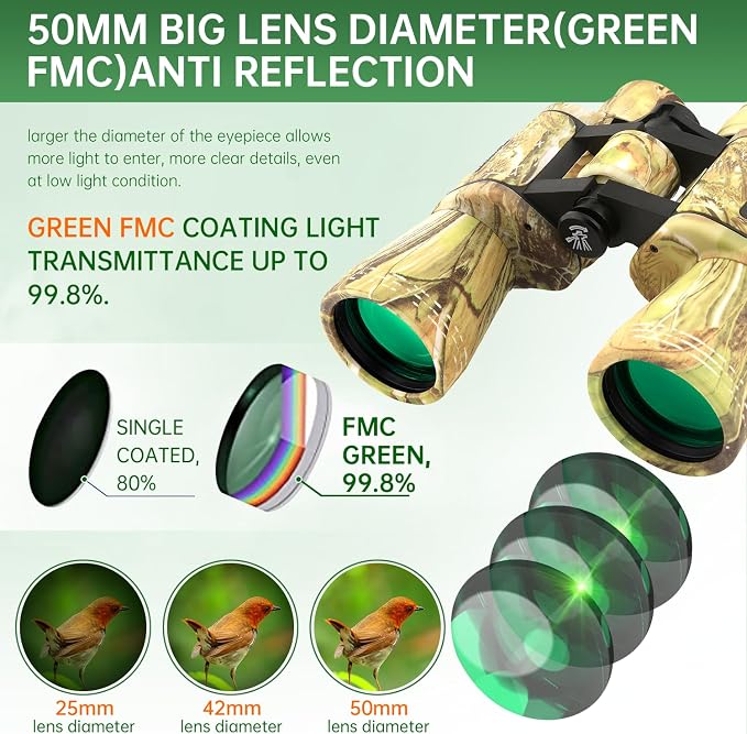 20x50 High Powered Binoculars for Adults, Waterproof Binoculars - Image 5