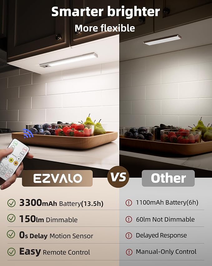 EZVALO 3-Pack Under Cabinet Lighting, 3300mAh Rechargeable Motion Sensor Light - Image 2