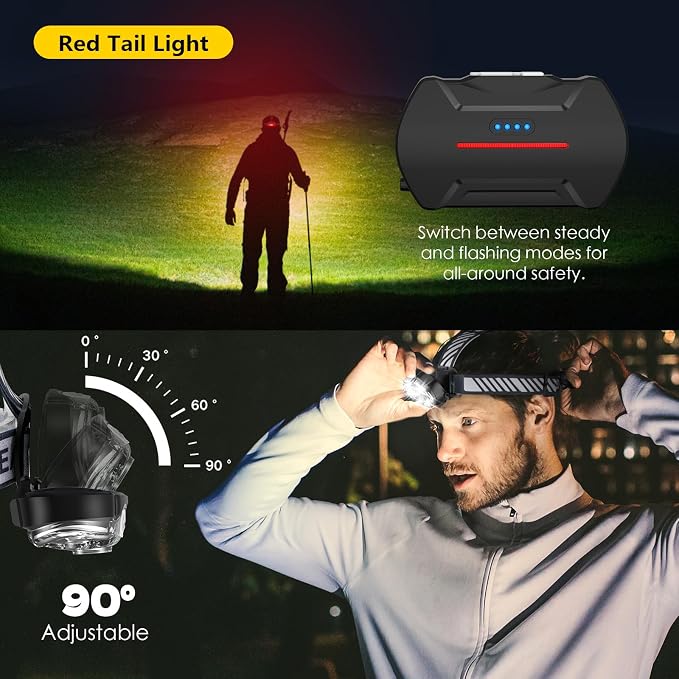 MIOISY Rechargeable Headlamp, High Lumen 5 LED Head Lamp - Image 6