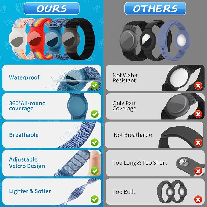Waterproof Bracelet for Airtag Kids 4 Pack, Soft Nylon Hidden Air Tag Wristband - Image 3
