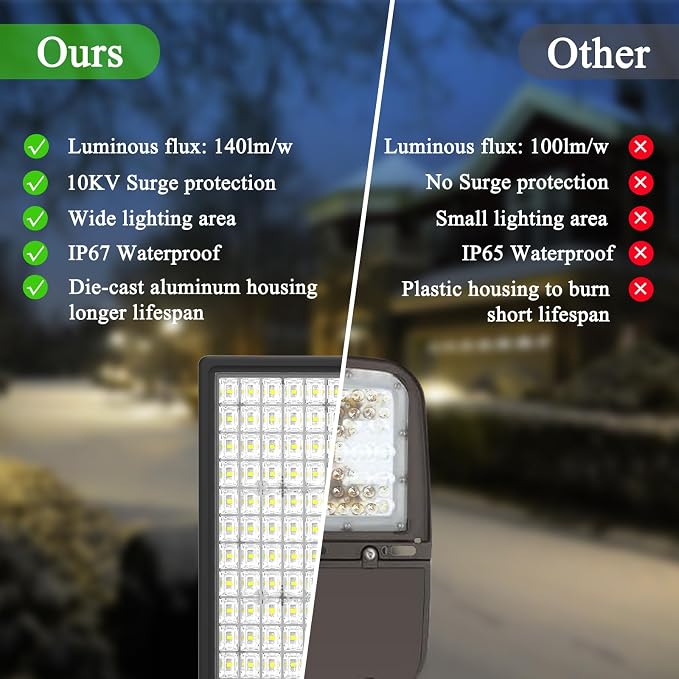 2 Pack 100W LED Parking Lot Light 28000LM Barn Lights - Image 3