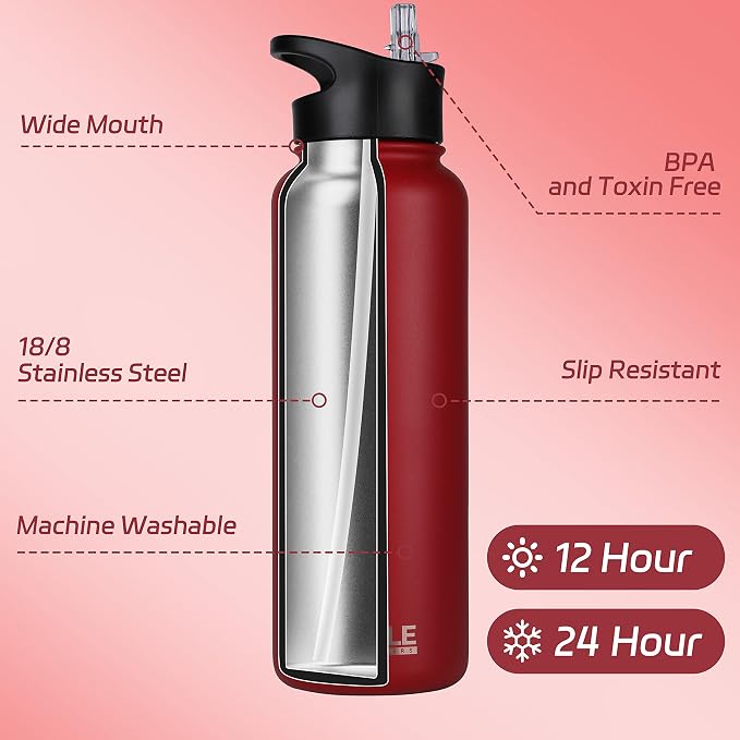 HASLE OUTFITTERS 40oz Stainless Steel Water Bottle, Vacuum Insulated Double - Image 2