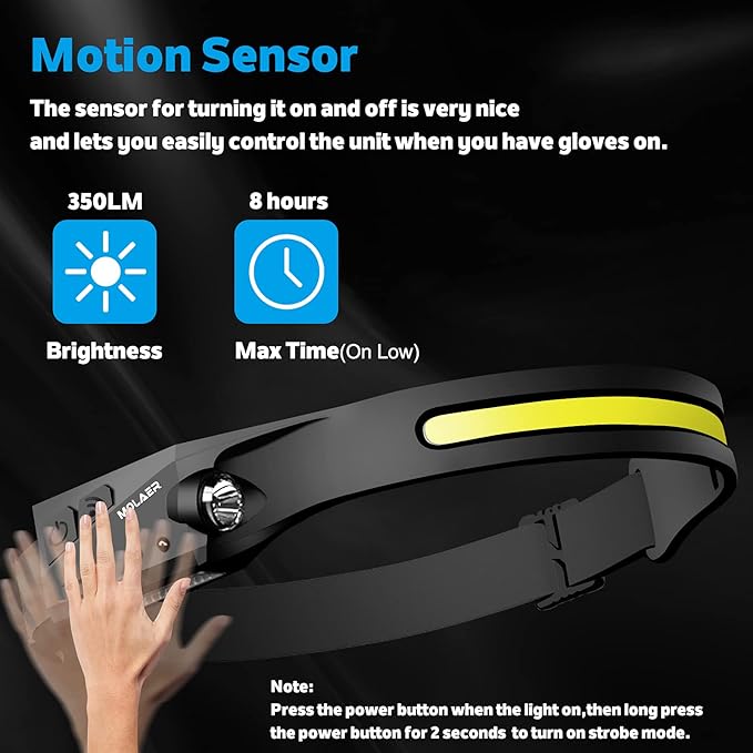 Headlamp Rechargeable, 230° Wide Beam Head Lamp, Motion Sensor LED Head lamp - Image 4